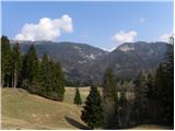 Dom Pristava v Javorniškem Rovtu - Belska planina (Svečica)